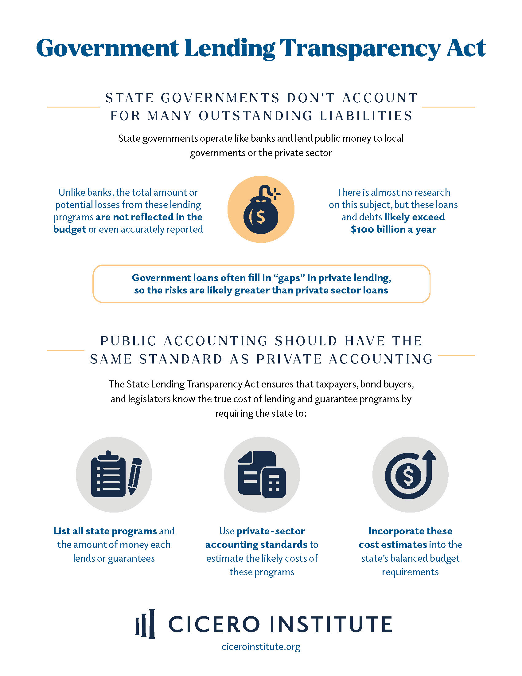 Government Lending Transparency One-Pager