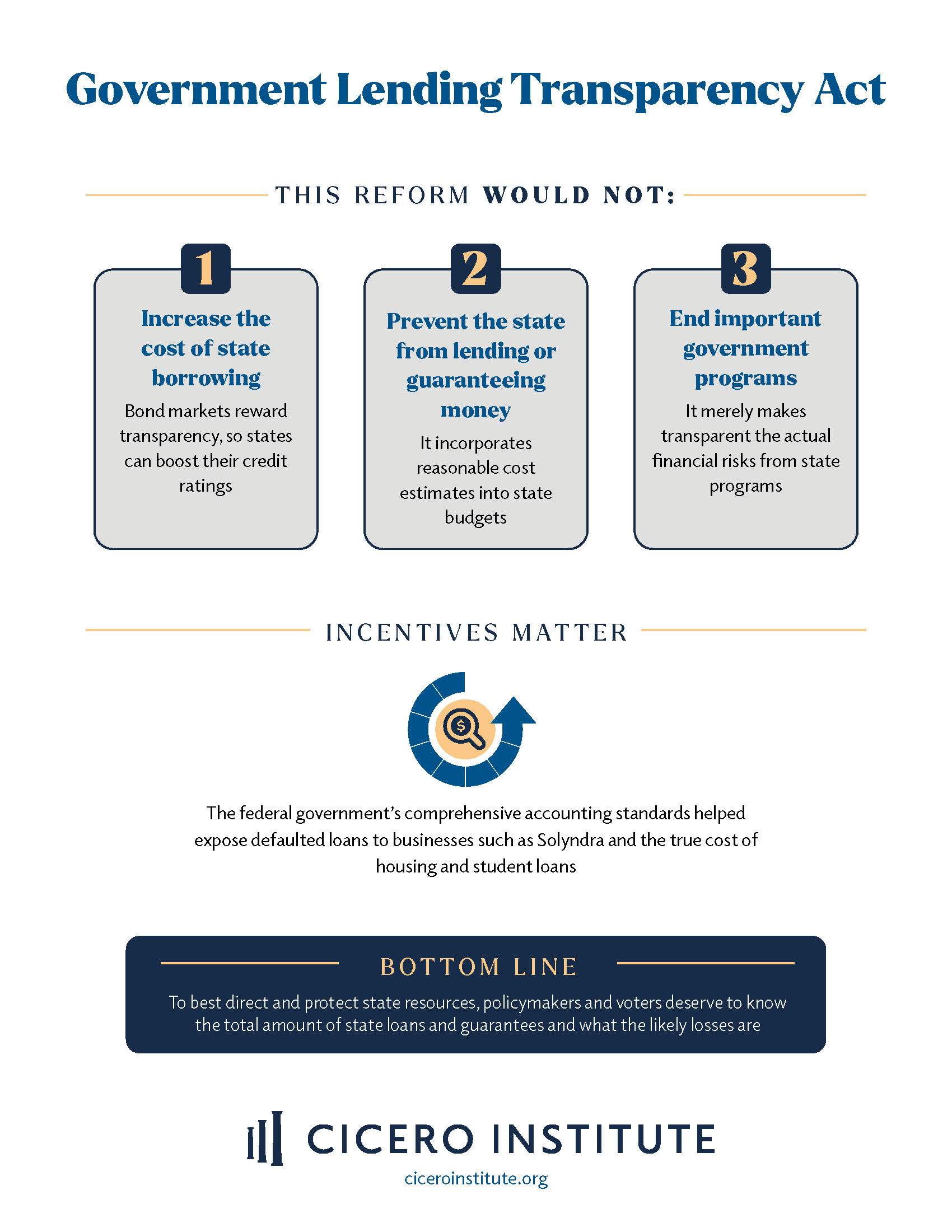 Government Lending Transparency One-Pager