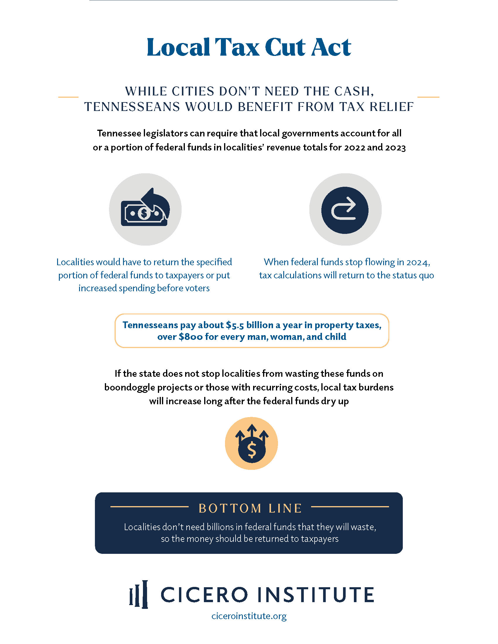 TN local tax cut one pager