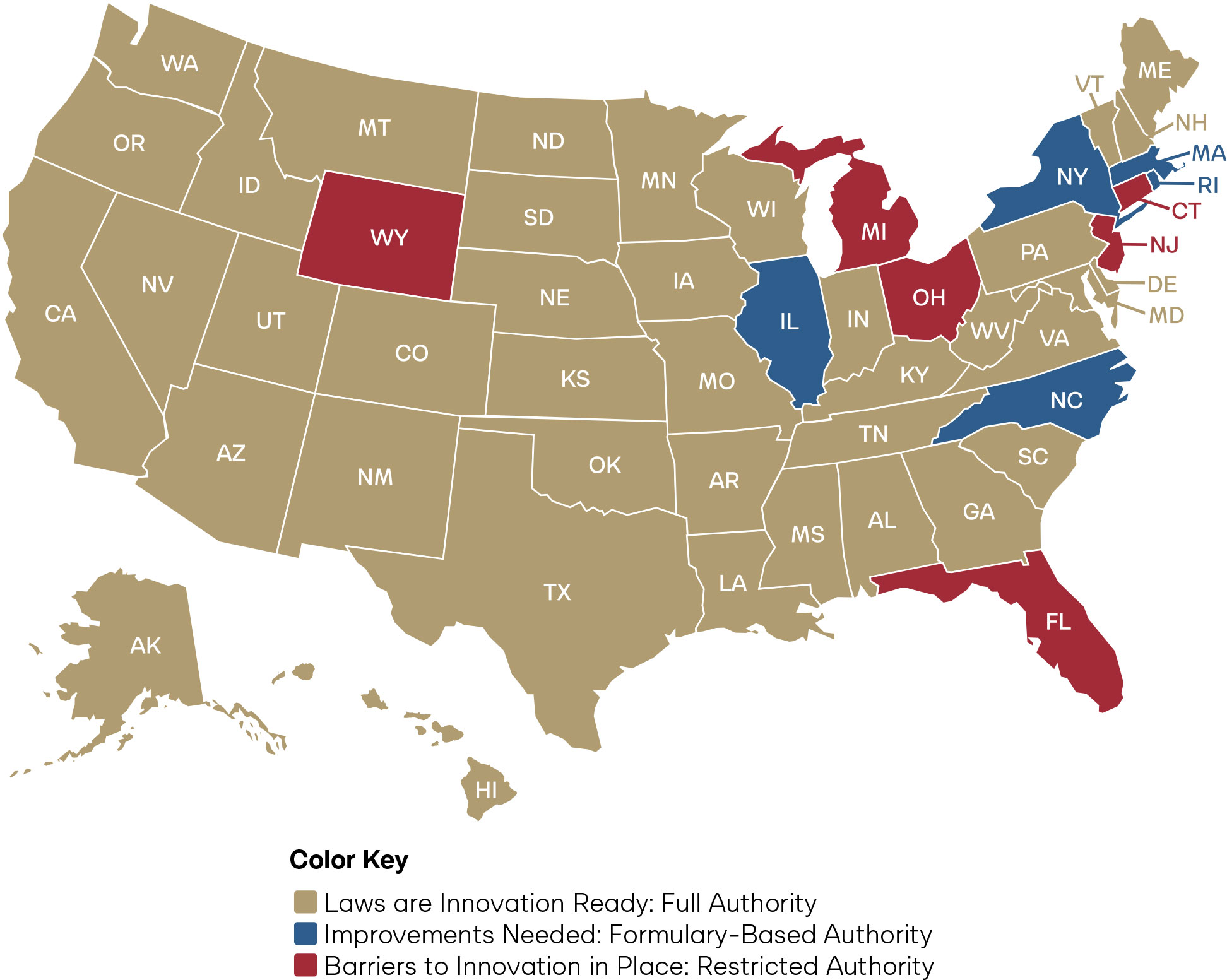 State Scores on Pharmacist Full Practice Authority for Drug Administration