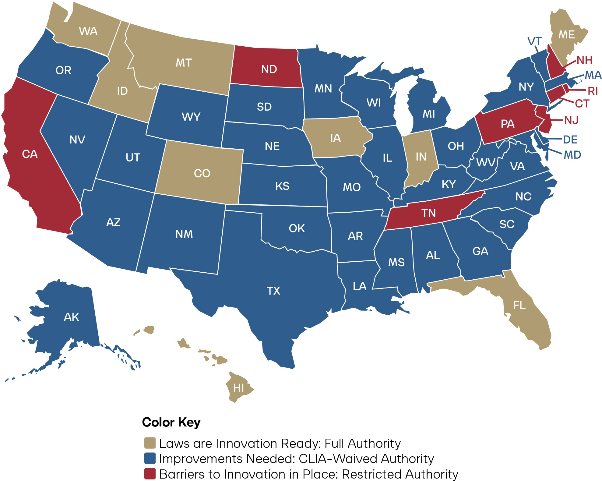 State Scores on Pharmacist Full Practice Authority for Laboratory Testing